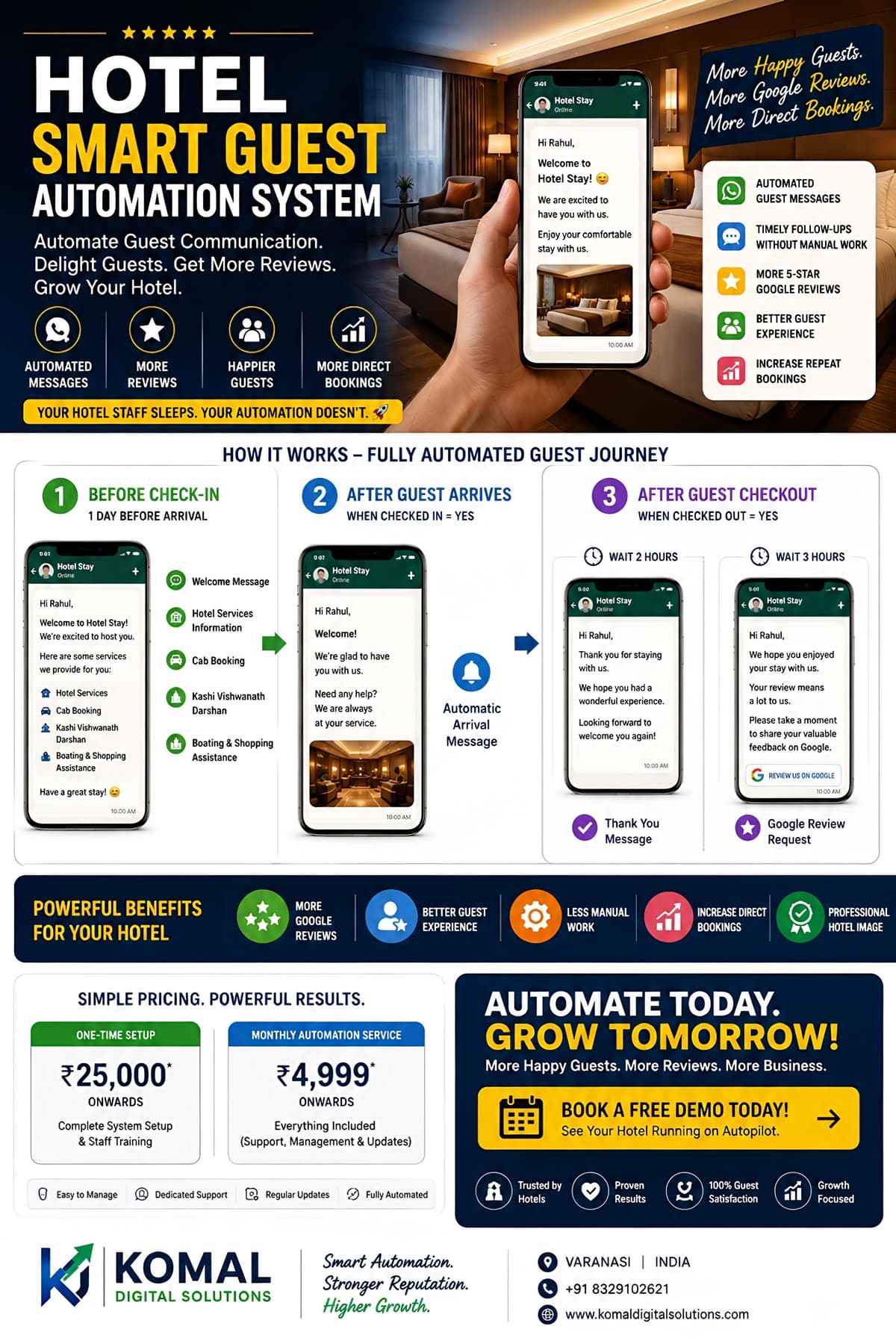 Smart Guest Automation (Hotels/Cafes)