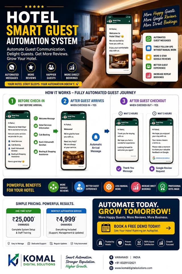 Smart Guest Automation (Hotels/Cafes)