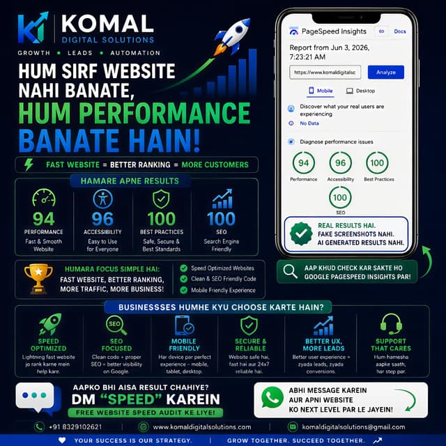 Local SEO & GMB Ranking Package