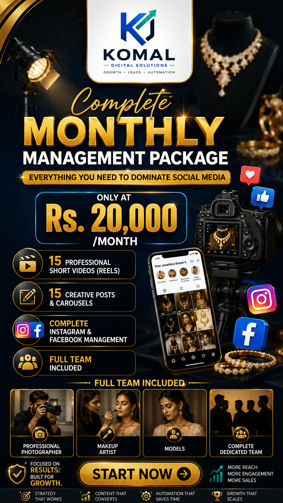 All-In-One Social Media Package