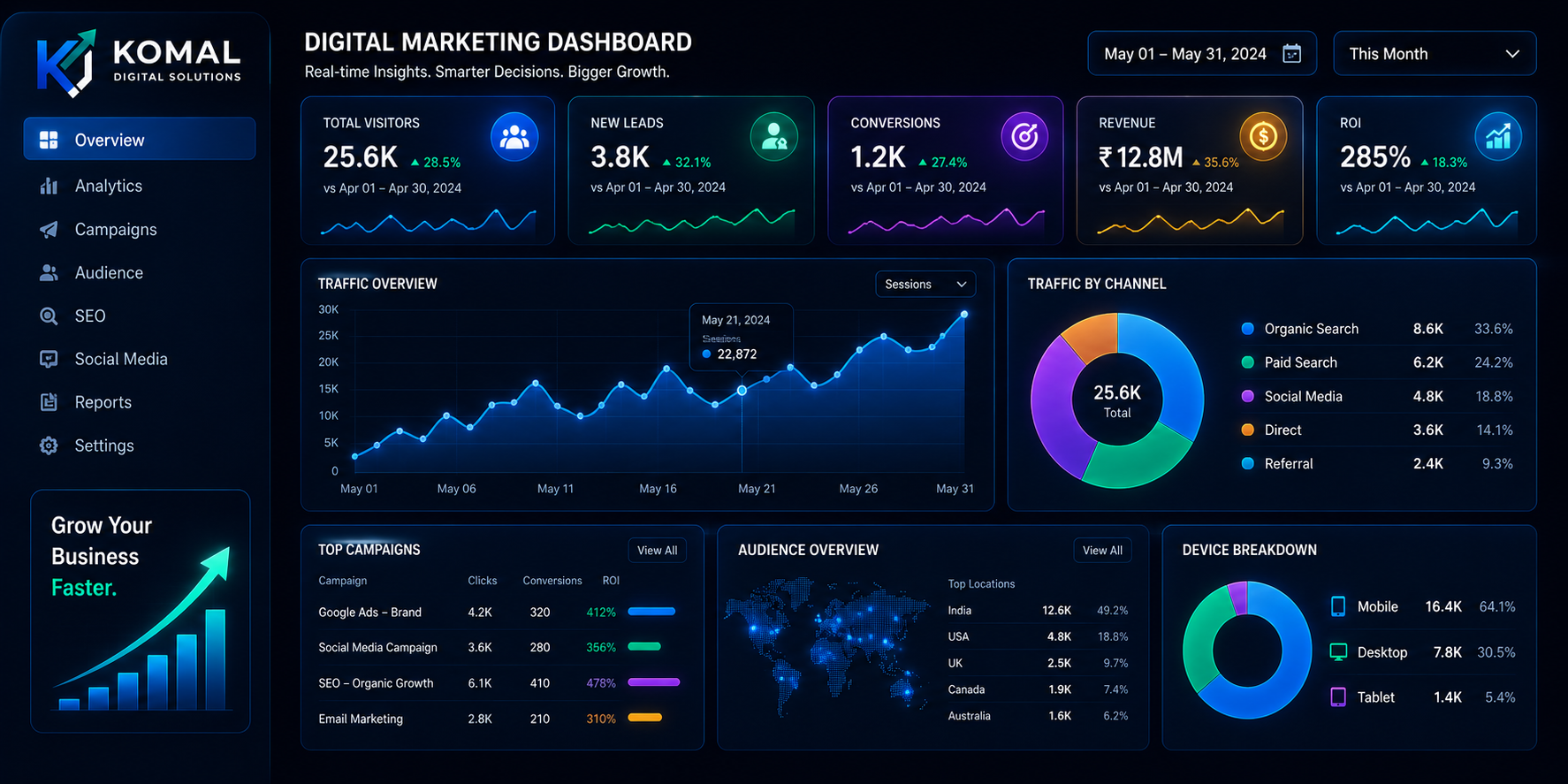 Digital-marketing-dashboard-showing-growth-metrics-and-analytics-futuristic